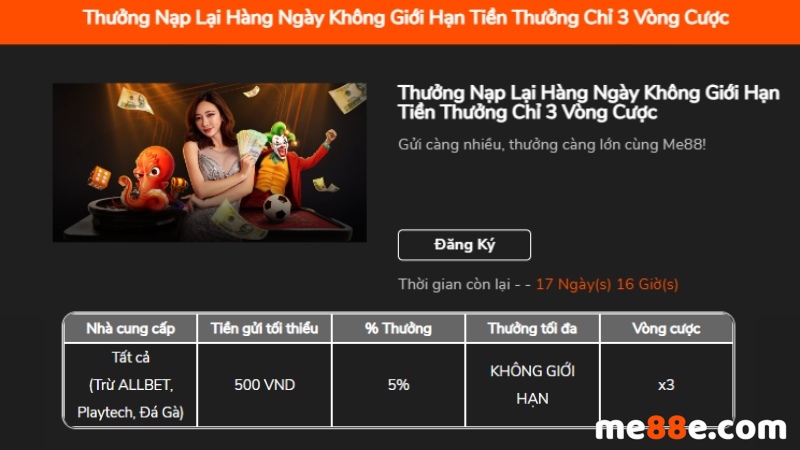 Đánh giá tổng thể trò chơi thẻ bài Soco88 Club - Soco88