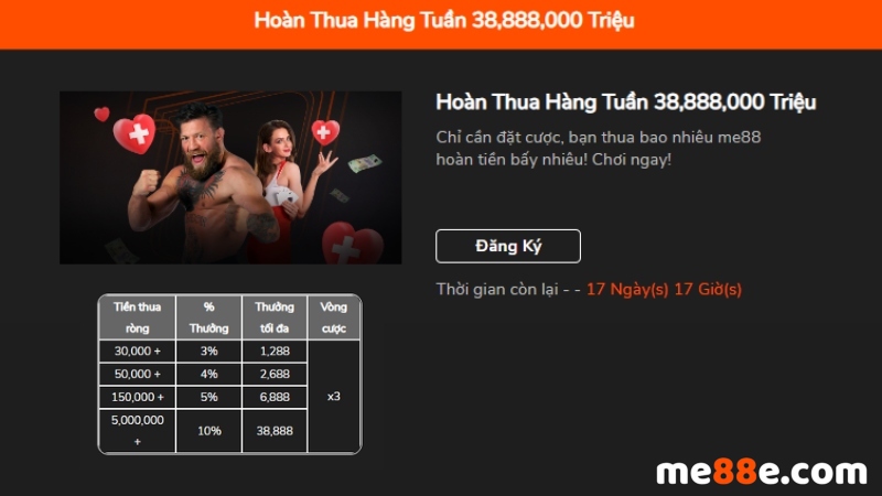 Tìm hiểu thêm về Sum99 và thông tin liên hệ - Sum99