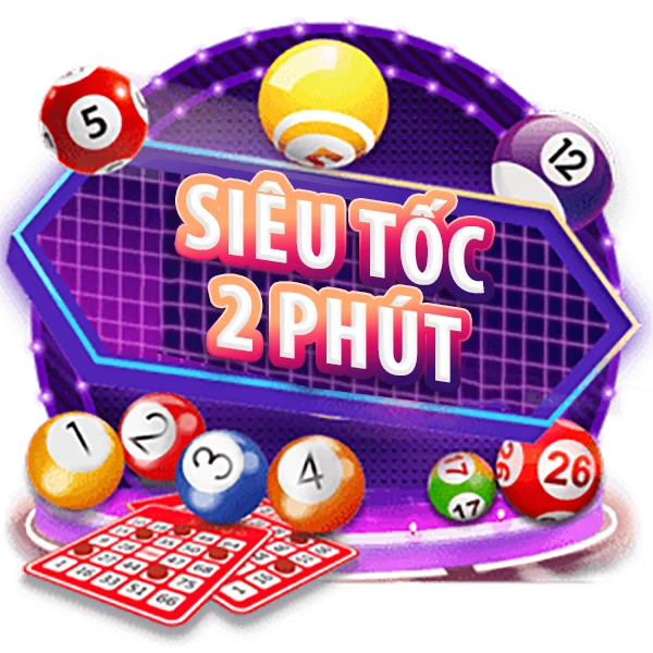 Quy tắc trao giải Fi88 - Fi88