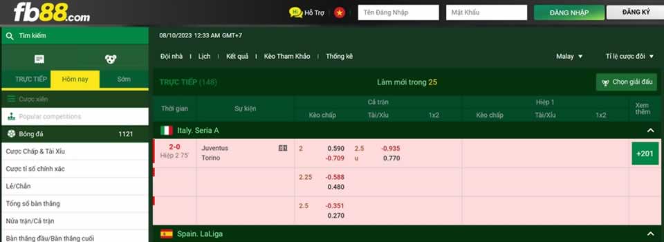 Cửa hàng trò chơi 32Win và các trò chơi nổi bật - 32Win